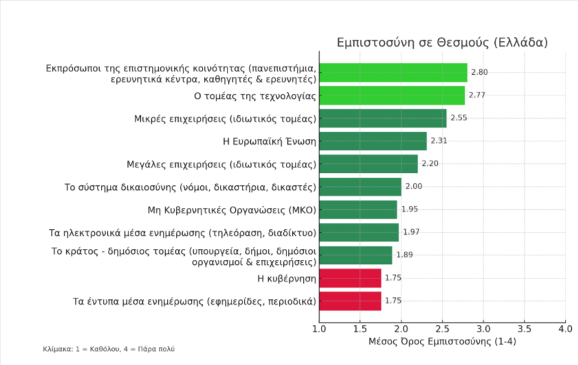 οο