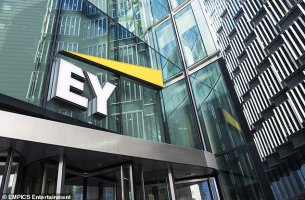 EY: Τα κριτήρια ESG είναι λόγος για τα 3/4 των θεσμικών επενδυτών να αποεπενδύσουν