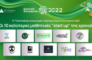 JA Greece: Αυτές είναι οι καλύτερες «πράσινες» μαθητικές Startups του 2022