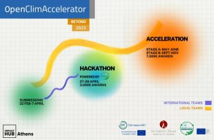 Άνοιξαν οι αιτήσεις για το OpenClimaccelerator Beyond 2023