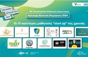 JA Greece: Αυτές είναι οι 11 καλύτερες μαθητικές "start-up" της χρονιάς