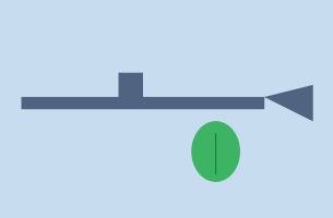 Standard Chartered: SAF - Τι χρειάζεται για να απογειωθεί το βιώσιμο καύσιμο αεροπορίας