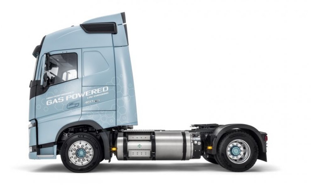 ΤΙΤΑΝ: Αποκτά το πρώτο «πράσινο» φορτηγό όχημα μεγάλων αποστάσεων