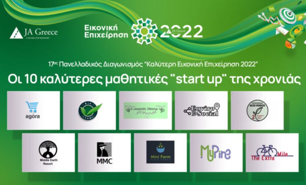 JA Greece: Αυτές είναι οι καλύτερες «πράσινες» μαθητικές Startups του 2022
