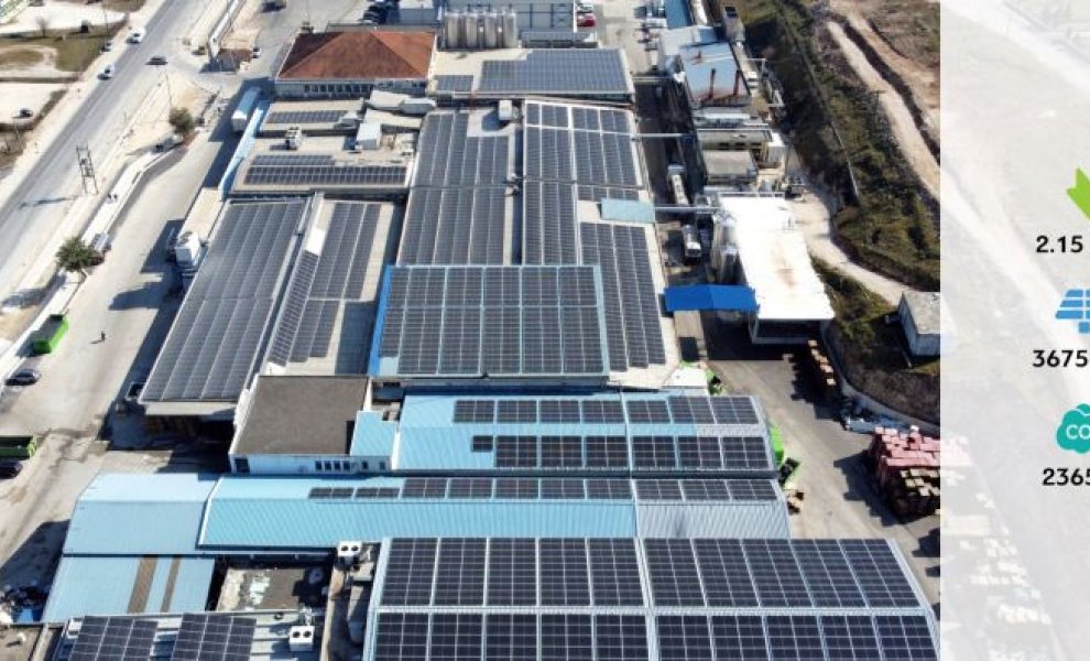 Η ΔΩΔΩΝΗ Α.Ε. συνεργάζεται με την MGD Energy για την εγκατάσταση Φωτοβολταικού Σταθμού ισχύος 2,15 MW στο εργοστάσιο της στα Ιωάννινα