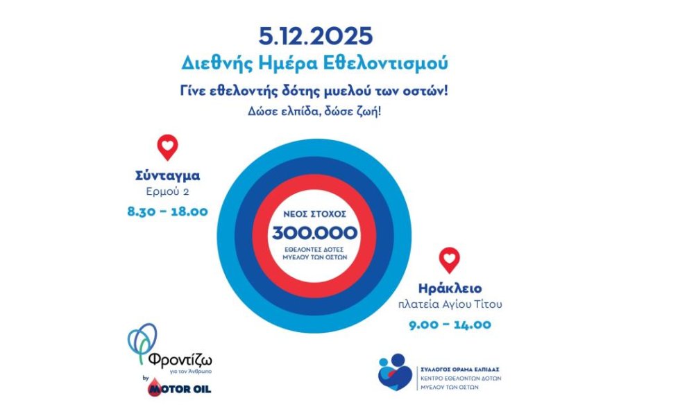 Motor Oil και «ΟΡΑΜΑ ΕΛΠΙΔΑΣ» ενώνουν τις δυνάμεις τους για την Διεθνή Ημέρα Εθελοντισμού