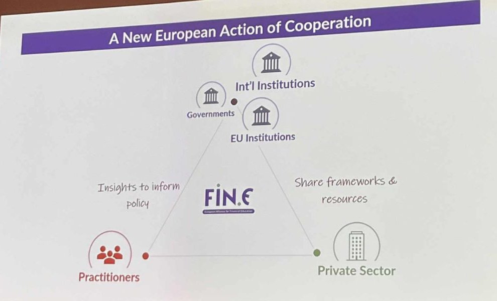 FIN.E: Ο οικονομικός εγγραμματισμός έρχεται στο προσκήνιο