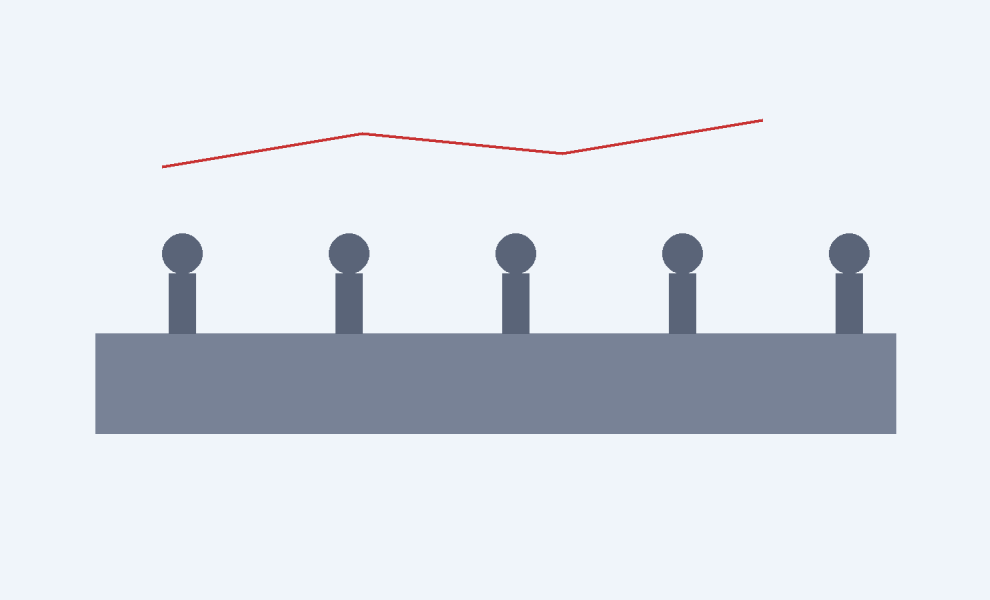 PIRC Governance Insights: Η υποχώρηση των shareholder proposals στις ΗΠΑ δημιουργεί νέα δεδομένα ESG