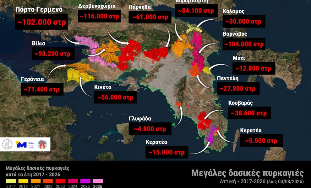 ΜΕΤΕΟ: Το 42% των δασών της Αττικής κάηκε τα τελευταία δέκα χρόνια